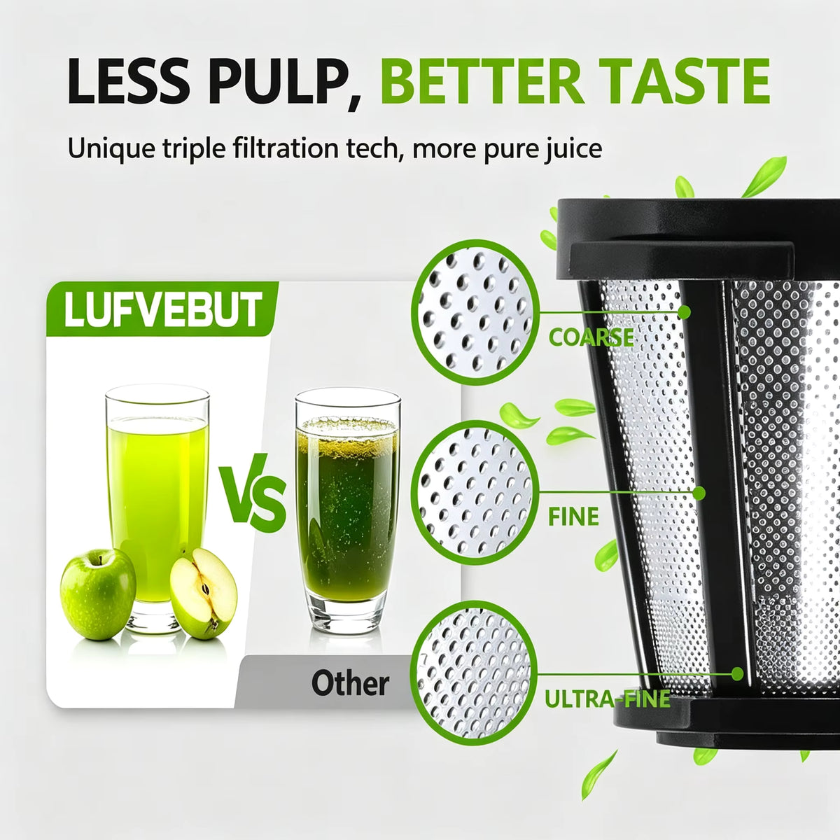 LUFVEBUT BP-8038 Slow Masticating Juicer, 200 W