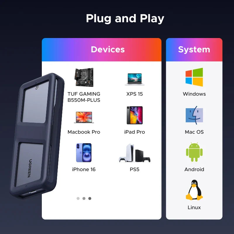 20Gbps M.2 NVMe/SATA SSD Enclosure USB-C — USB 3.2 Gen2x2 with RGB