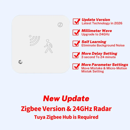 Tuya Zigbee WiFi  Human Presence Sensor MmWave Radar Detector With Luminance Sensor For Smart Home Smart Life replace PIR Sensor
