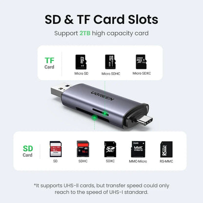 USB 3.0 & USB-C SD MicroSD TF Card Reader — Dual-Slot Memory Card Reader, OTG & Plug-and-Play, 5Gbps