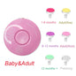 Electric Baby Nail Trimmer Kit for Newborns & Infants, Nail Clipper and Polisher Manicure Set