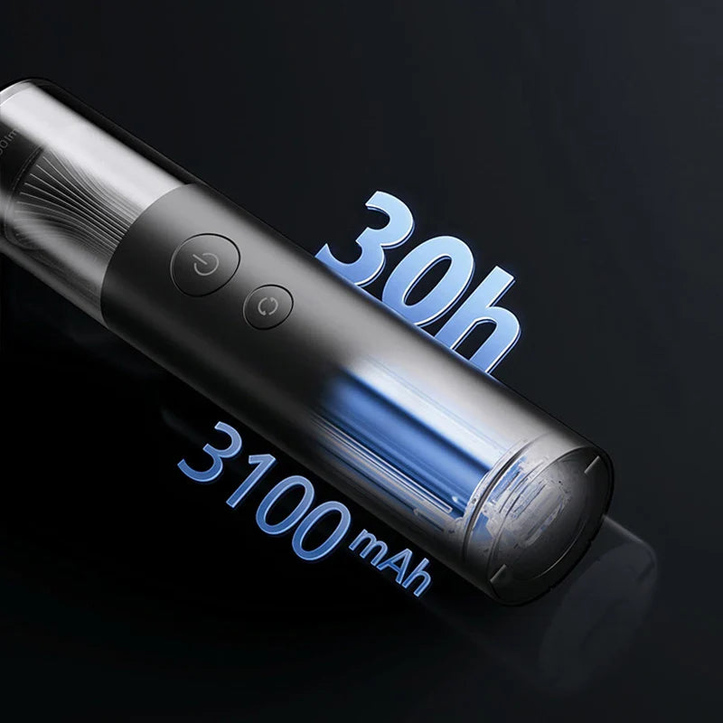 Portable LED Flashlight 1000 Lumens — 30H Runtime, IP65 Waterproof