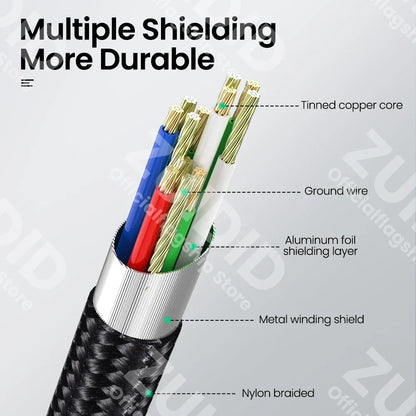 USB Type-C to USB-B 2.0 Printer & Scanner Cable for Laptops and Devices