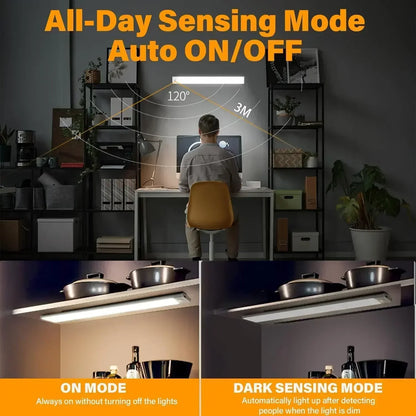 Motion Sensor USB Rechargeable LED Night Light – Wireless Wall & Cabinet Lamp, 3-Color Dimmable