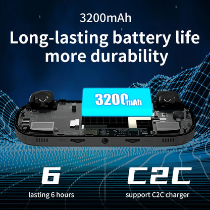 4.0-Inch IPS Retro Handheld Game Console — Linux 64‑Bit, 64GB Storage, 3200mAh Battery, 5000+ Games