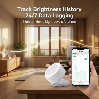 ZigBee Light Sensor Luminance Sensor Illumination Brightness Detector Home Automation With TUYA Smart Life Z2M Device Linkage