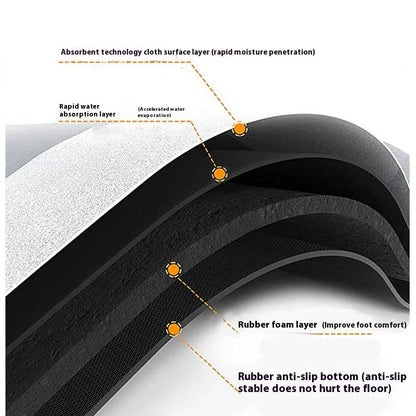 VIKAMA Germany Wabi-sabi Style Kitchen Mats Non-slip Anti-oil Wipe Washable Diatomite Absorbent Mats Waterproof Foot Mats