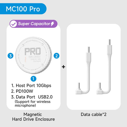 Magnetic MagSafe M.2 2230 NVMe SSD Enclosure — iPhone, MacBook & iPad