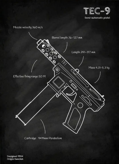 Weapons Blueprint Poster Black Board Guns Blueprint Wall Art Canvas Painting Military Enthusiast Home Room Wall Decor Gunfight