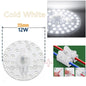 LED Round Panel Ceiling Light - Slim Circular Flush Mount, 12W 18W 24W 36W 50W, 220–240V