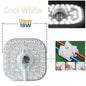 LED Round Panel Ceiling Light - Slim Circular Flush Mount, 12W 18W 24W 36W 50W, 220–240V