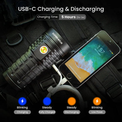 Super Powerful 16000 Lumen LED Flashlight — USB-C Rechargeable, IP68