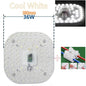 LED Round Panel Ceiling Light - Slim Circular Flush Mount, 12W 18W 24W 36W 50W, 220–240V