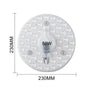 Round LED Panel Ceiling Light 12W–60W AC 220–240V Circular Flush Mount Lamp
