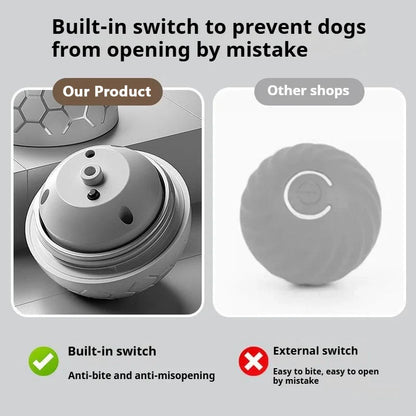 Interactive Rechargeable Pet Toy Ball – Automatic Bouncing & Rolling with RGB LED Lights for Dogs & Cats
