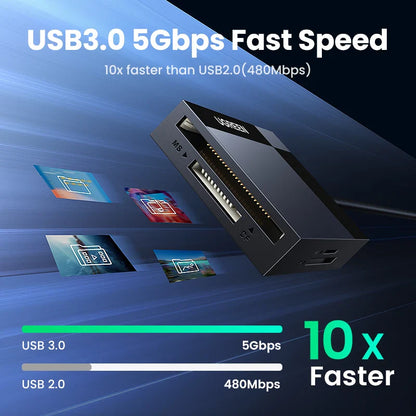 4-in-1 USB 3.0 & USB-C Card Reader – SD / MicroSD (TF) / CF / MS Multi-Card Adapter, OTG for Laptop PC Tablet
