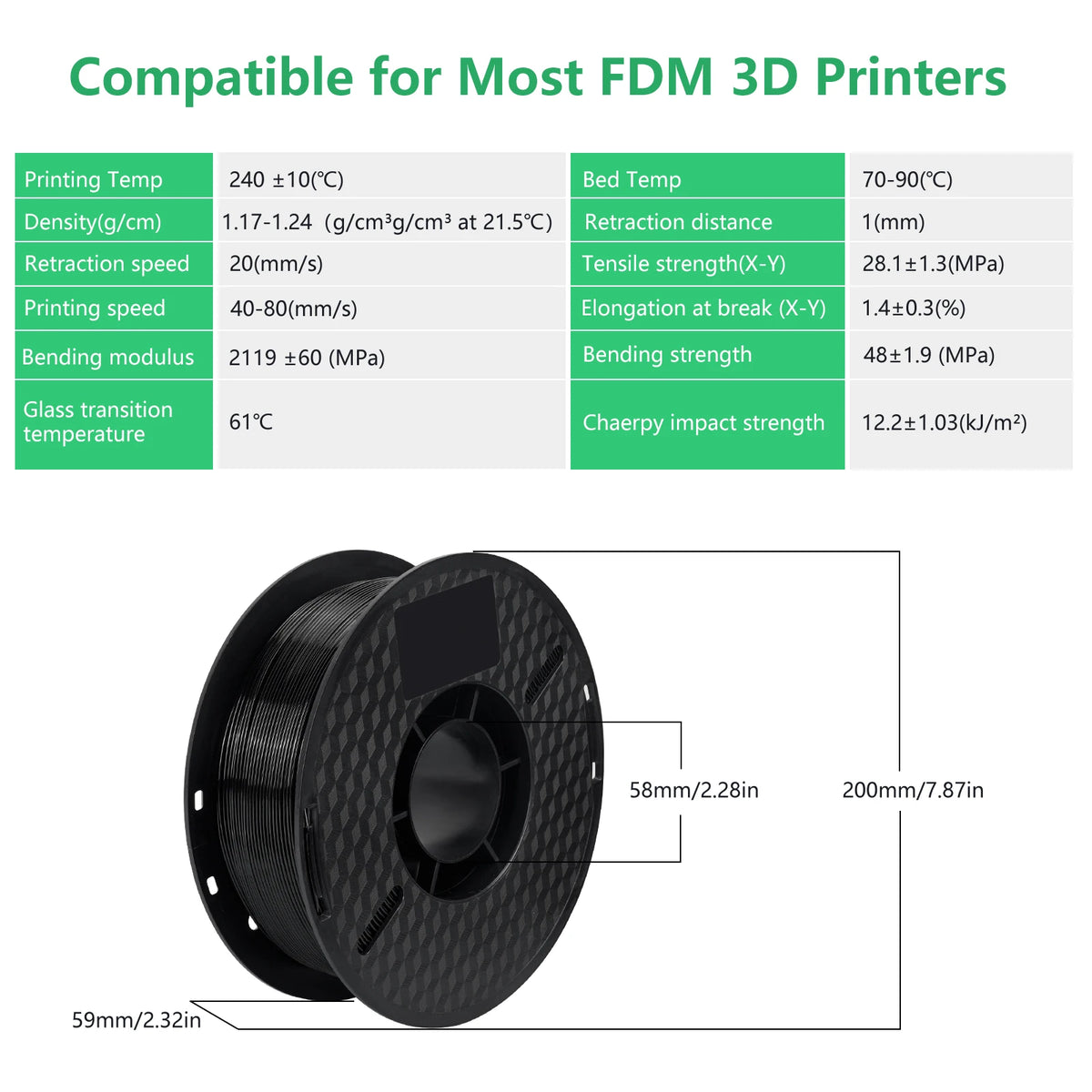10/5kg PETG Filament For 3D Printer Plastic Material 22LBS 1.75mm Non-Toxic Eco-Friendly PETG 3D Filament Consumables for Ender