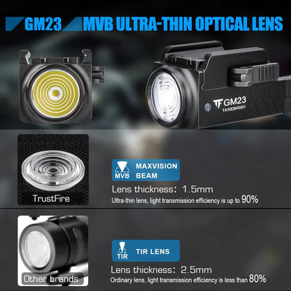 Trustfire GM23 Tactical Led Flashlights 800Lumen Rail Mounted Quick Release USB Rechargeable Light for Taurus Glock 17 19