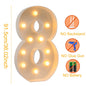 91.5cm Giant Led Light Birthday Number Figure 1st Birthday Anniversary Wedding Baby Shower Decor 30 40 50 Birthday Number Frame