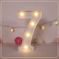 21.8cm White LED Letter&Number Night Lights,Battery Powered Decoration Lights,Wall Lights For Wedding,Birthday,Party,Christmas