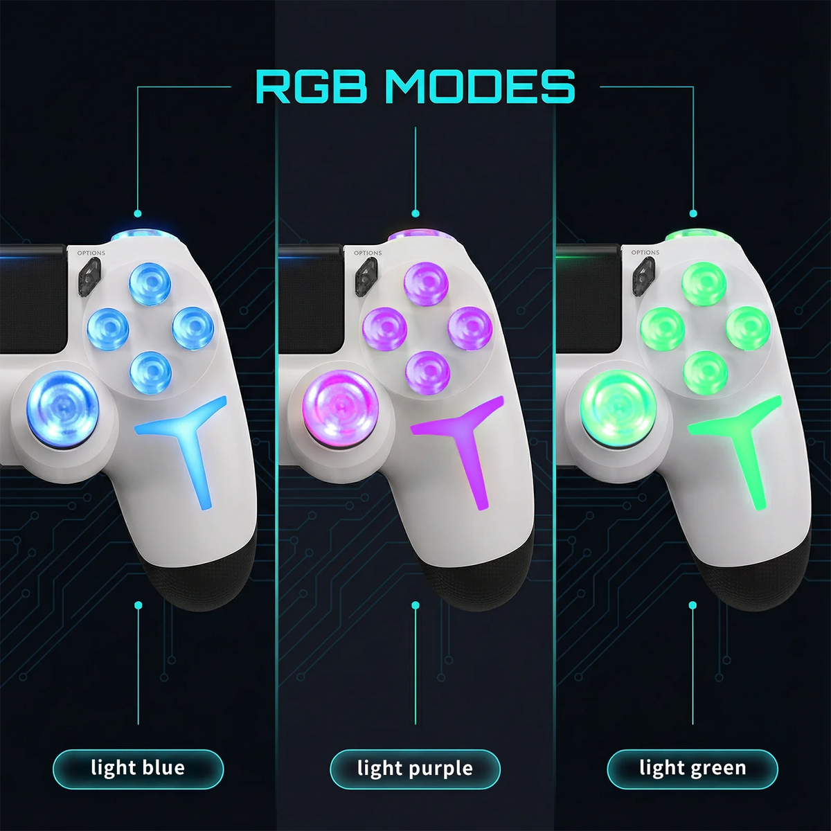 GAMINJA P412 Wireless Game Controller - PS4/PS3/PC, 6-Axis Gyro, Dual Vibration, Non-Linear Triggers, 600mAh, 6-8Hr Battery, Black/White