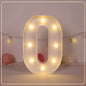 21.8cm White LED Letter&Number Night Lights,Battery Powered Decoration Lights,Wall Lights For Wedding,Birthday,Party,Christmas