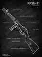 Weapons Blueprint Poster Black Board Guns Blueprint Wall Art Canvas Painting Military Enthusiast Home Room Wall Decor Gunfight