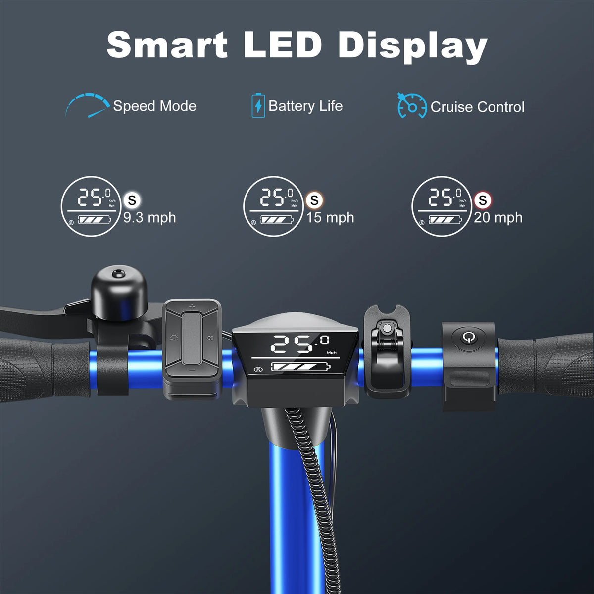 CAROMA Folding Electric Scooter - 36V, 3 Speed Modes