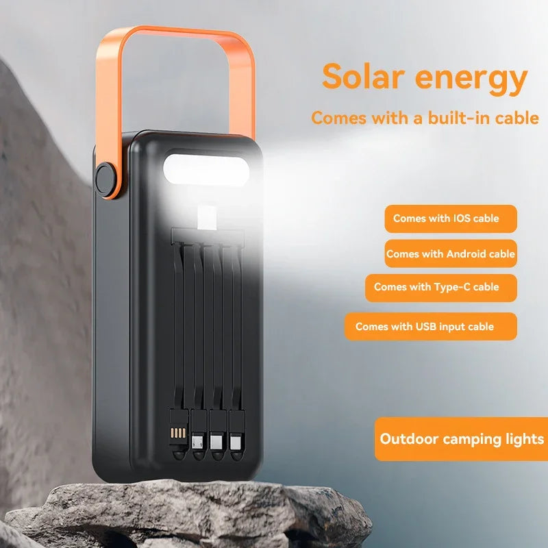 Power Bank | Electronics | Home & Travel Use