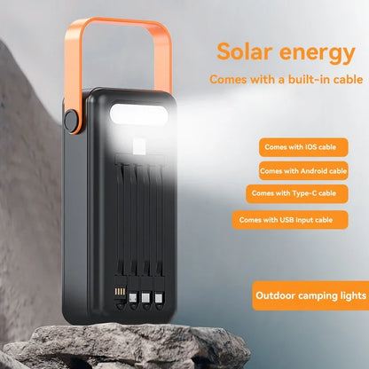 Power Bank | Electronics | Home & Travel Use