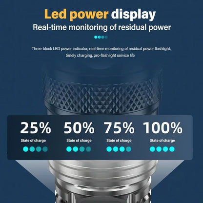 Tactical LED Flashlight — USB-C Rechargeable, Zoomable, Waterproof