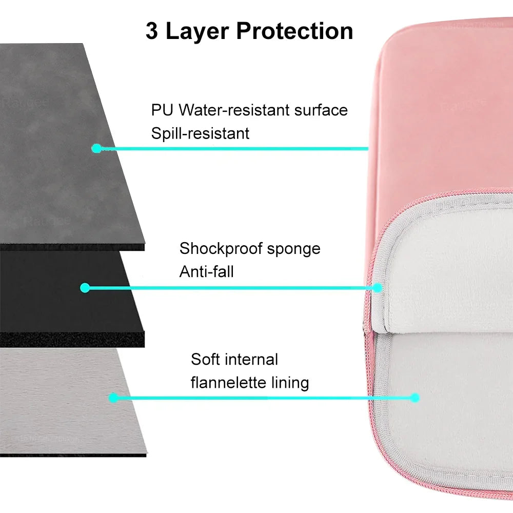 PU Laptop Sleeve Bag 12–15.6 Inch — Shockproof, Foam & Fleece Lined
