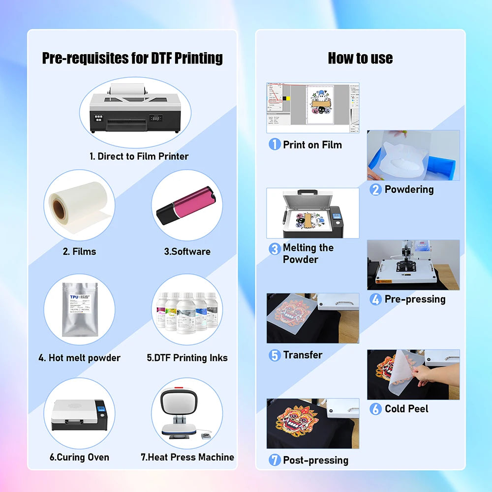 A4 DTF Heat Transfer Printer for Apparel