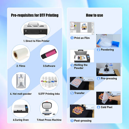 A4 DTF Heat Transfer Printer for Apparel