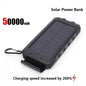 200,000mAh Solar Power Bank 120W Fast-Charge Portable Charger with USB-C & USB-A, Solar Panel & Flashlight