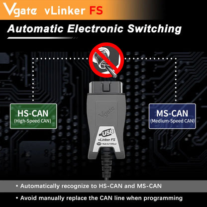 ELM327 OBD2 Diagnostic Interface for Ford & Mazda FORScan HS/MS-CAN OBD-II Car Scanner