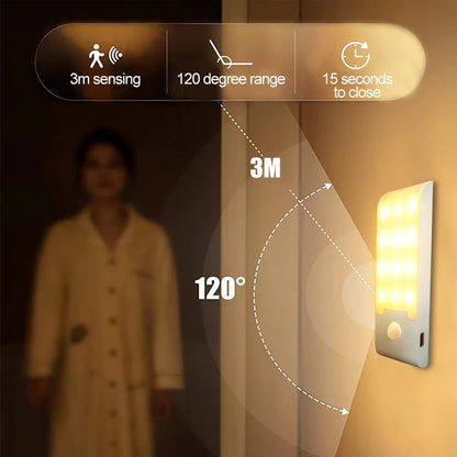 Rechargeable Motion Sensor LED Night Light – Portable Emergency Rectangular Nightlight, 10 cm (3.9 in), 5V