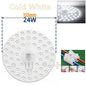 LED Round Panel Ceiling Light - Slim Circular Flush Mount, 12W 18W 24W 36W 50W, 220–240V