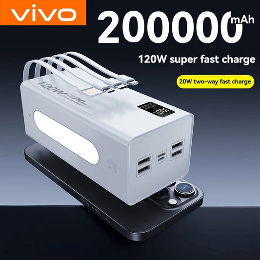 200000mAh 120W Portable Power Bank USB-C/USB-A Fast Charger with LED Display & Flashlight – External Battery Pack for iPhone Samsung Huawei