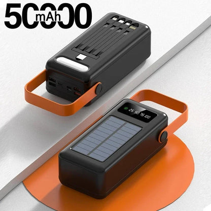 Power Bank | Electronics | Home & Travel Use