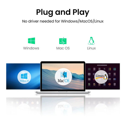 USB 3.0 Card Reader – SD & MicroSD Dual Slot Adapter, USB-A 5Gbps, Simultaneous Read/Write, Up to 2TB