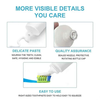 Complete Pet Toothbrush And Toothpaste Kit