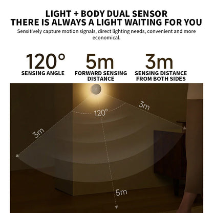 Rechargeable LED Motion Sensor Night Light, Adjustable Brightness, Infrared Human Sensor, Magnetic Base, USB-C