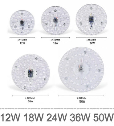 LED Round Panel Ceiling Light - Slim Circular Flush Mount, 12W 18W 24W 36W 50W, 220–240V