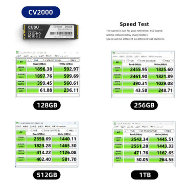 M.2 2280 NVMe SSD (PCIe 3.0 x4) — 256GB / 512GB / 1TB / 2TB Internal SSD for Laptop & Desktop