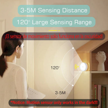 Motion Sensor LED Night Light USB Rechargeable — Motion-Activated Nightlight for Kitchen, Bedroom, Stairs, Closet, Hallway, Wardrobe