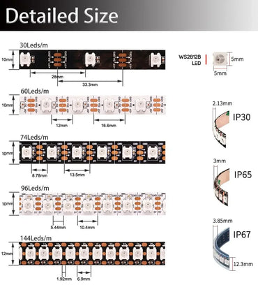5V Addressable RGB LED Strip Light - 30/60/74/96/144 LEDs per Meter, 5050 SMD, IP30/IP65/IP67