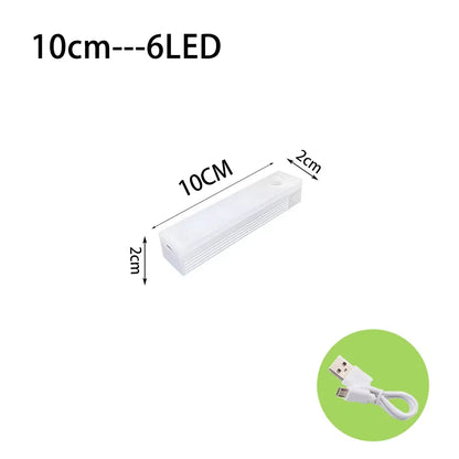 Rechargeable Motion Sensor LED Cabinet Light – Wireless Night Light for Wardrobe, Staircase & Kitchen