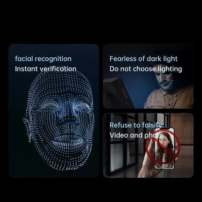 Biometric Attendance Time Clock, Facial Recognition, Fingerprint & Palm Print Reader, Password and ID Card Access