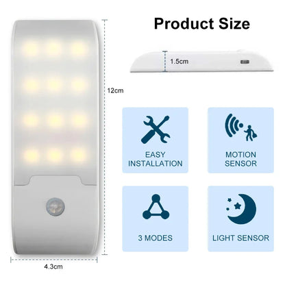 Rechargeable Motion Sensor LED Night Light – Portable Emergency Rectangular Nightlight, 10 cm (3.9 in), 5V